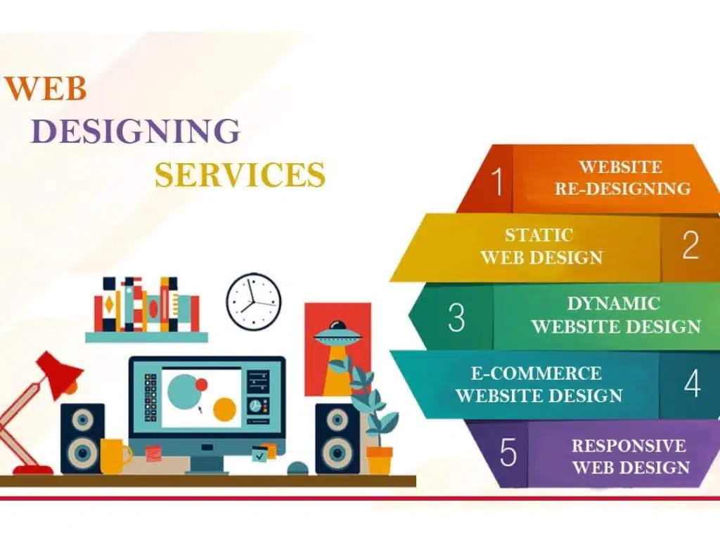 Modern website design mockup for Florida businesses displayed on a laptop with responsive layouts.
